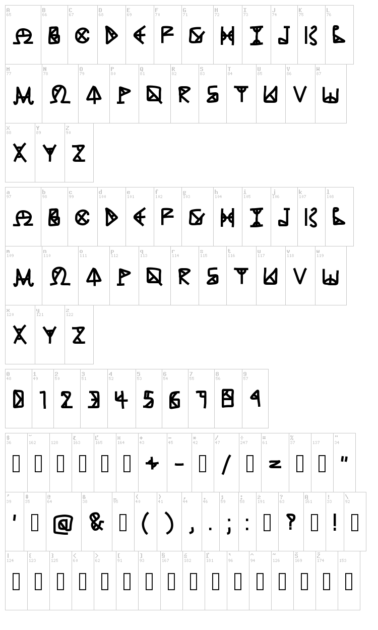 Ancient Grease font map